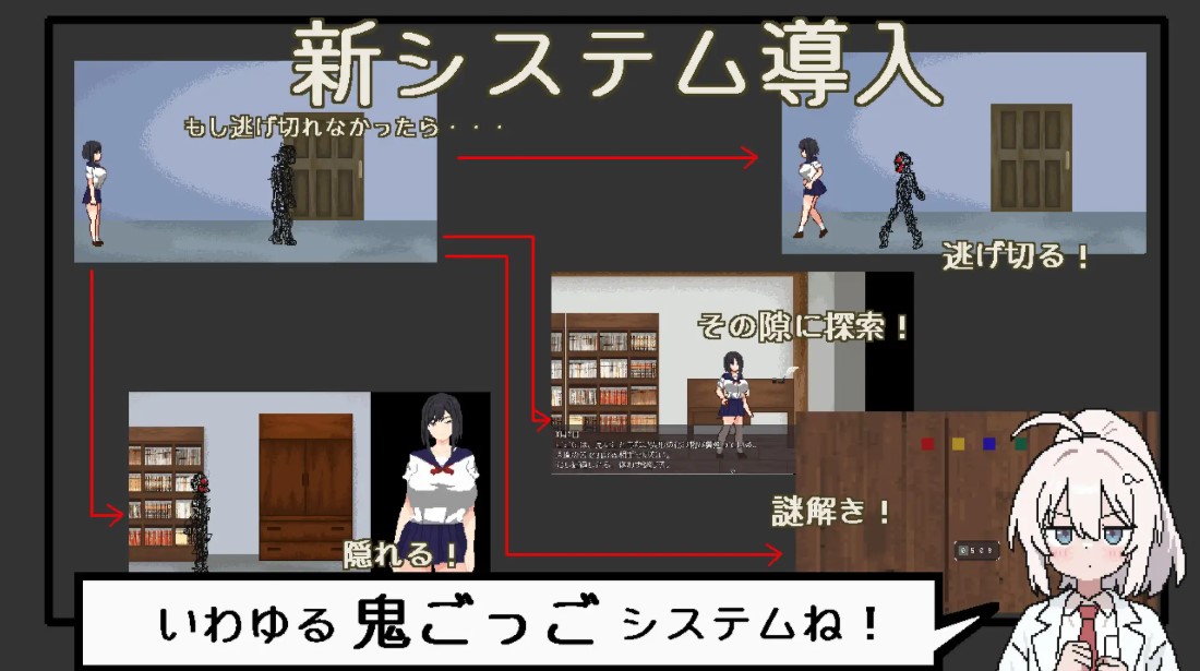 【像素ACT/中文/动态】悪夢屋敷・無限牢獄 DL官中版【新作/1.15G】
