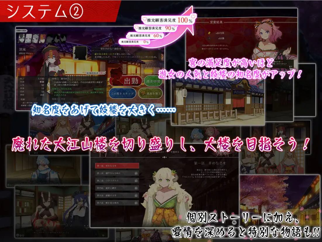 【经营SLG/汉化/CV】妖怪馆再造记:妖怪馆物语 机翻汉化版【新作/3G】