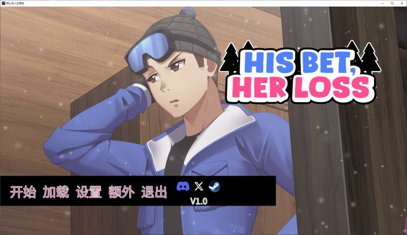 【绿色SLG/中文/动态】His Bet, Her Loss v1.0 步兵中文版【更新/3.7G】-乌龟ACG游戏
