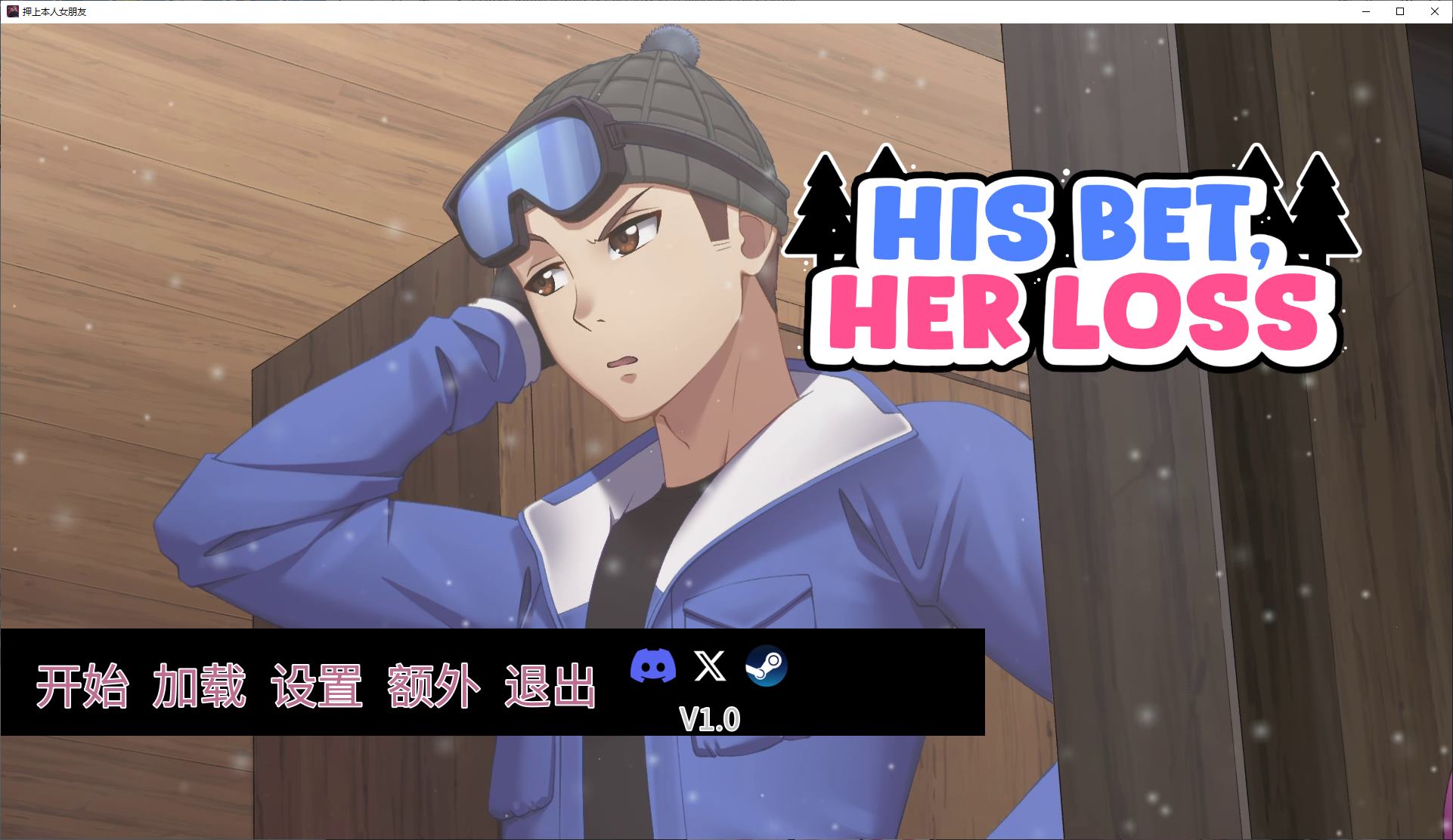 【绿色SLG/中文/动态】His Bet, Her Loss v1.0 步兵中文版【更新/3.7G】-乌龟ACG游戏